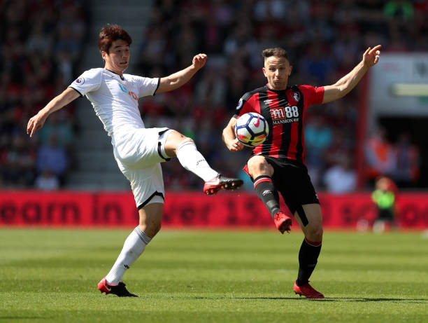 昆山足球 昆山足球